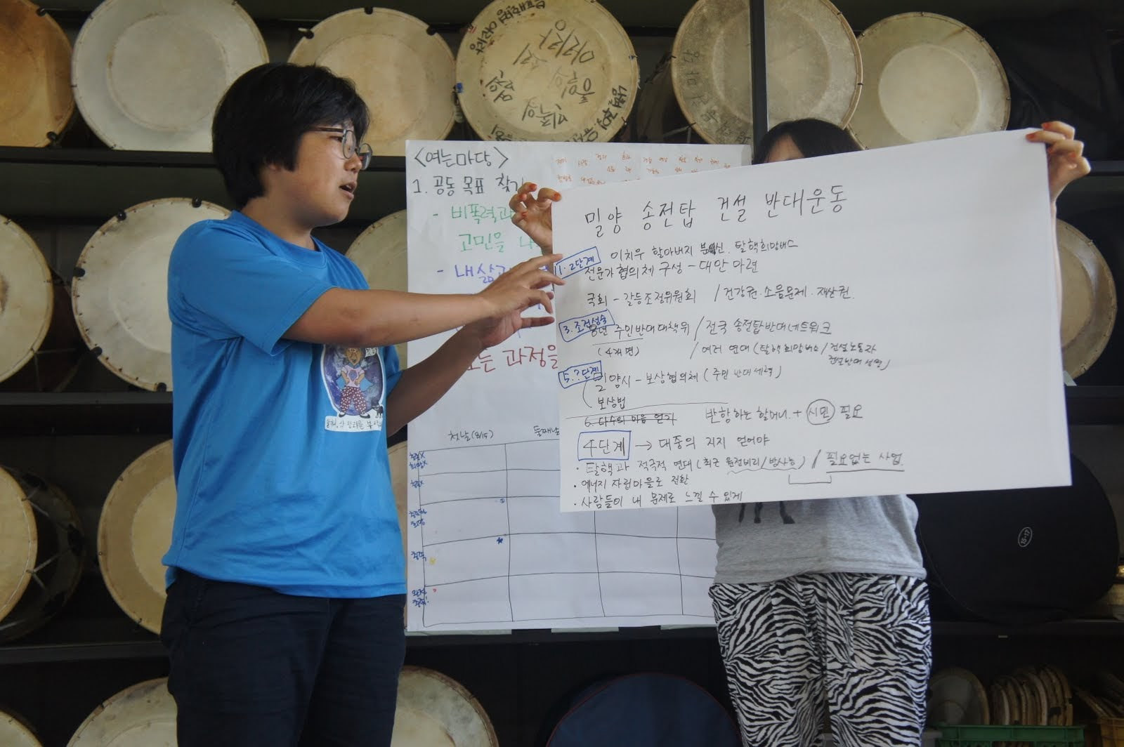 2015년 평화캠프 당시 MAP를 연습해보는 캠프 참가자들