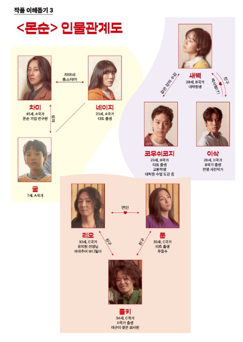 다운로드