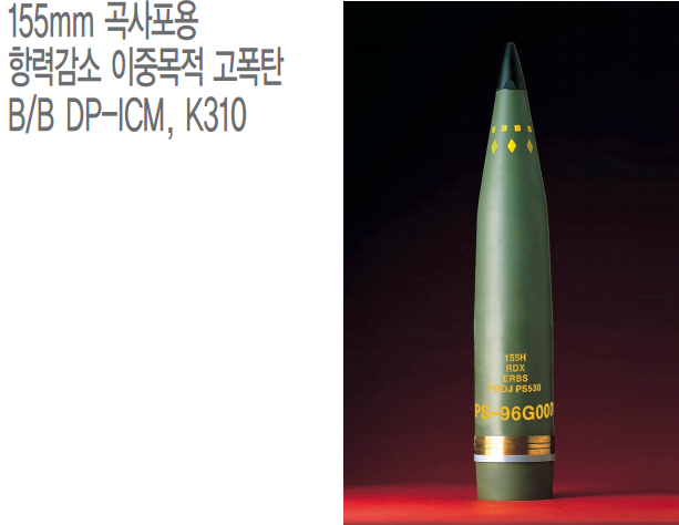 K310