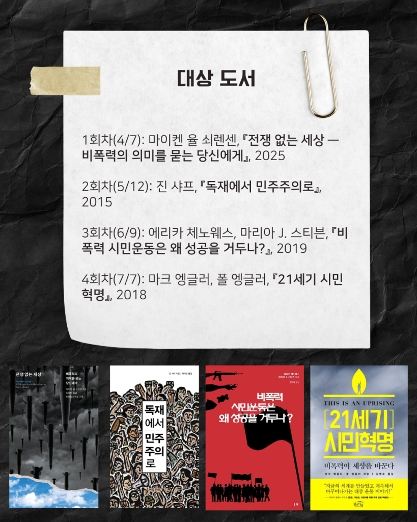 read2